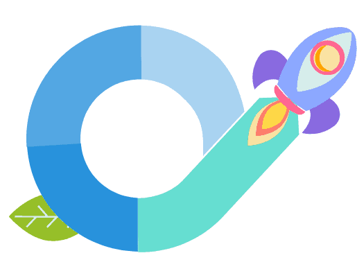 Iterative Process image