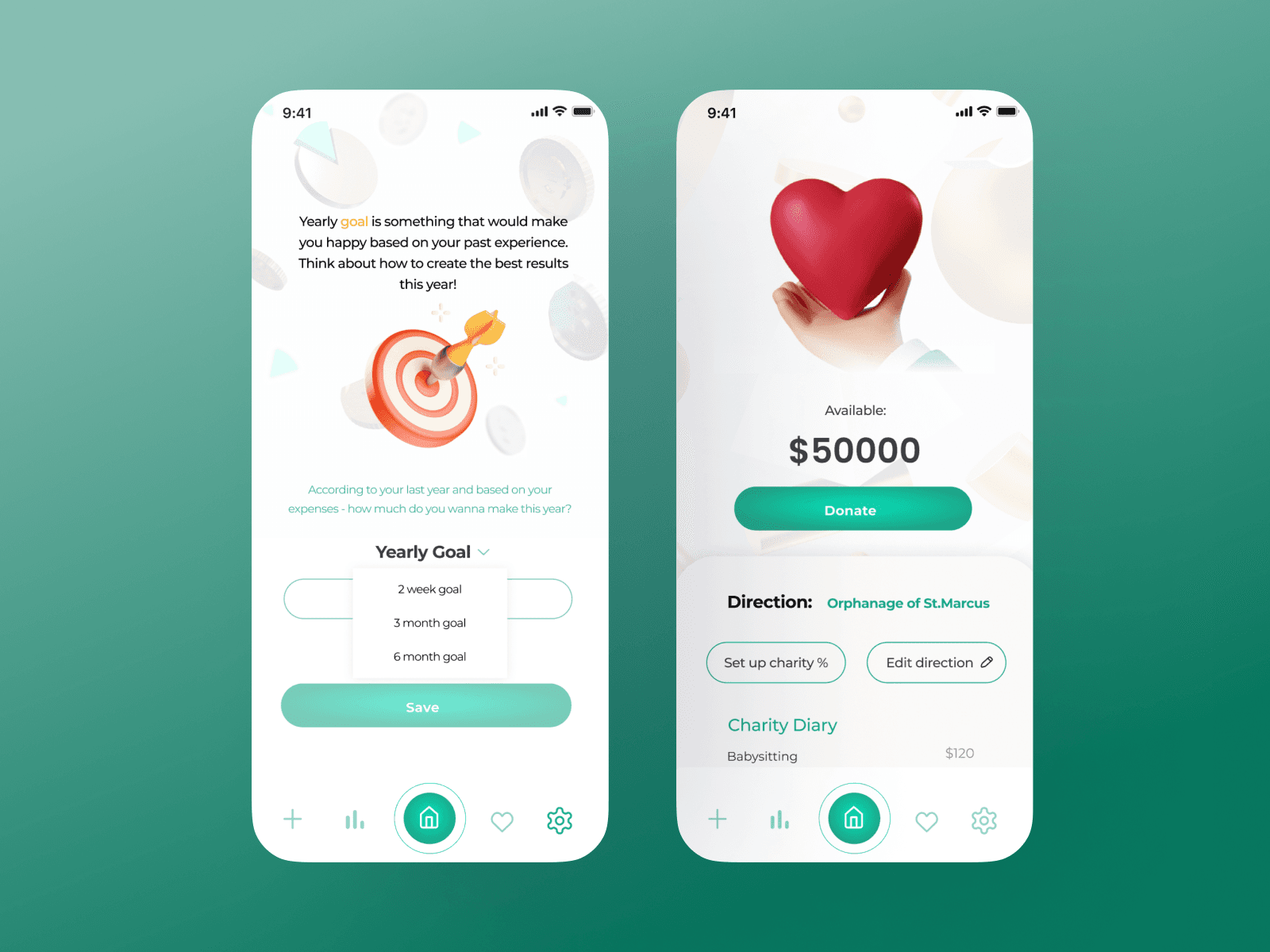 Setting revenue targets and monitoring progress.