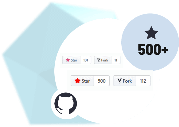 Company history milestone from November 2019